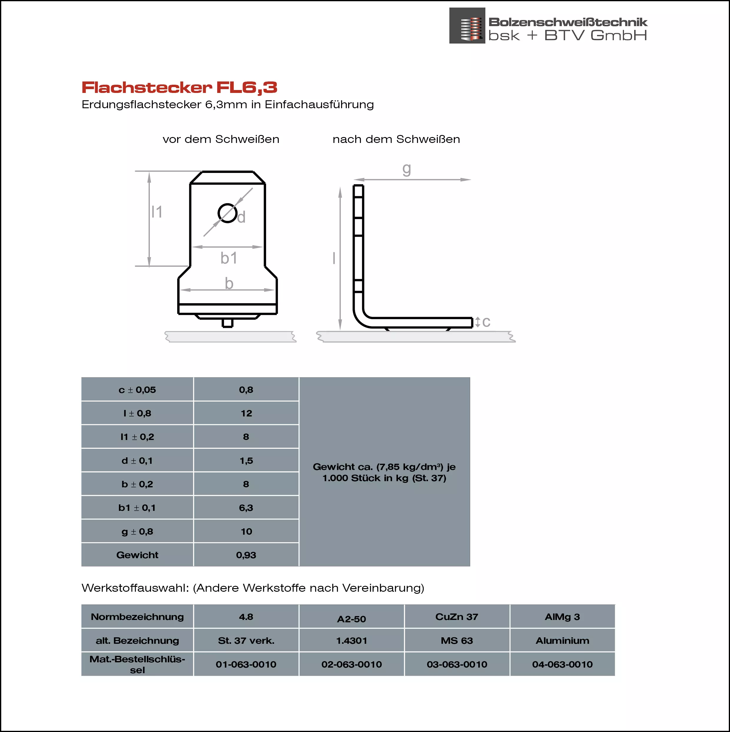 Flachstecker_FL6_3