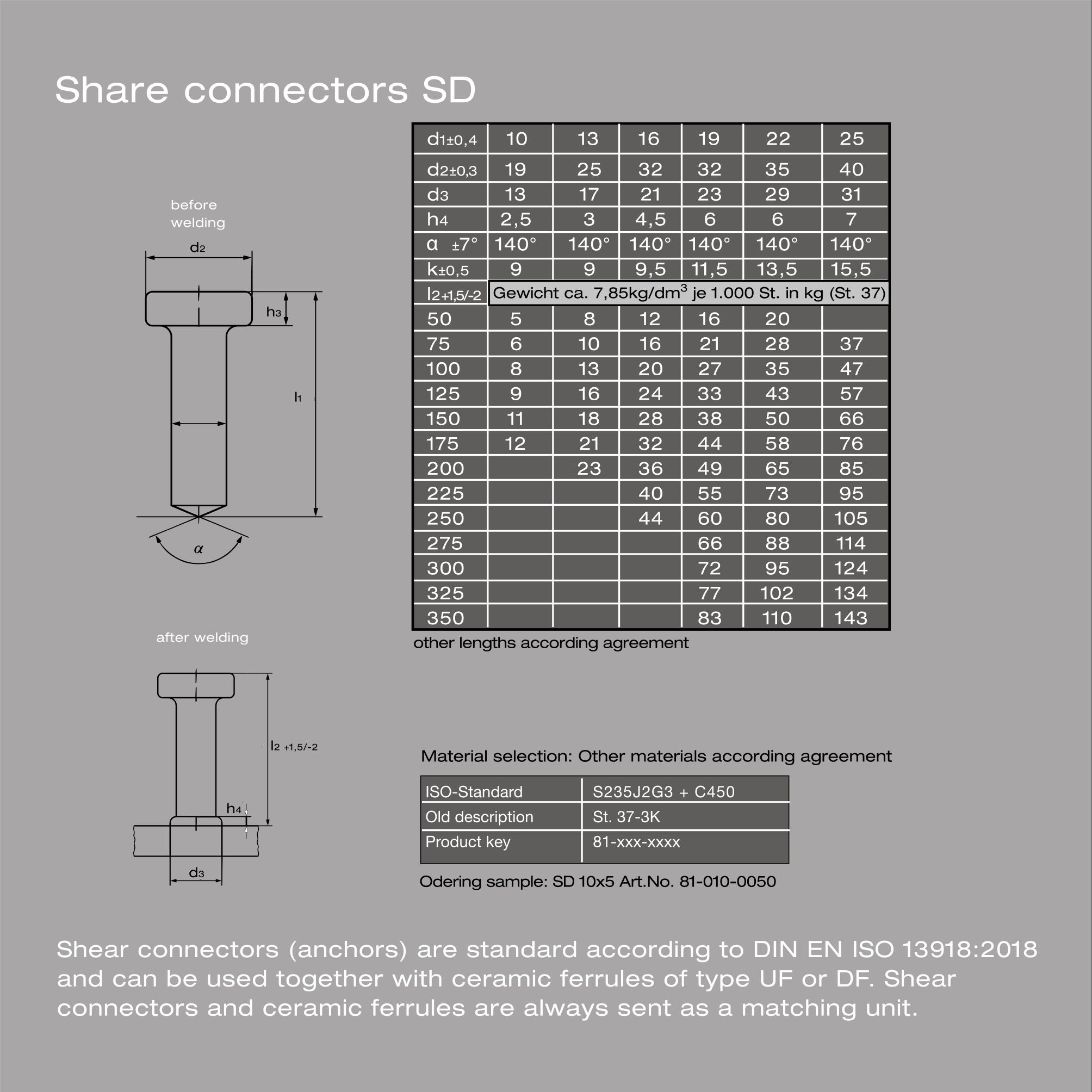 Shear_connectors_SD