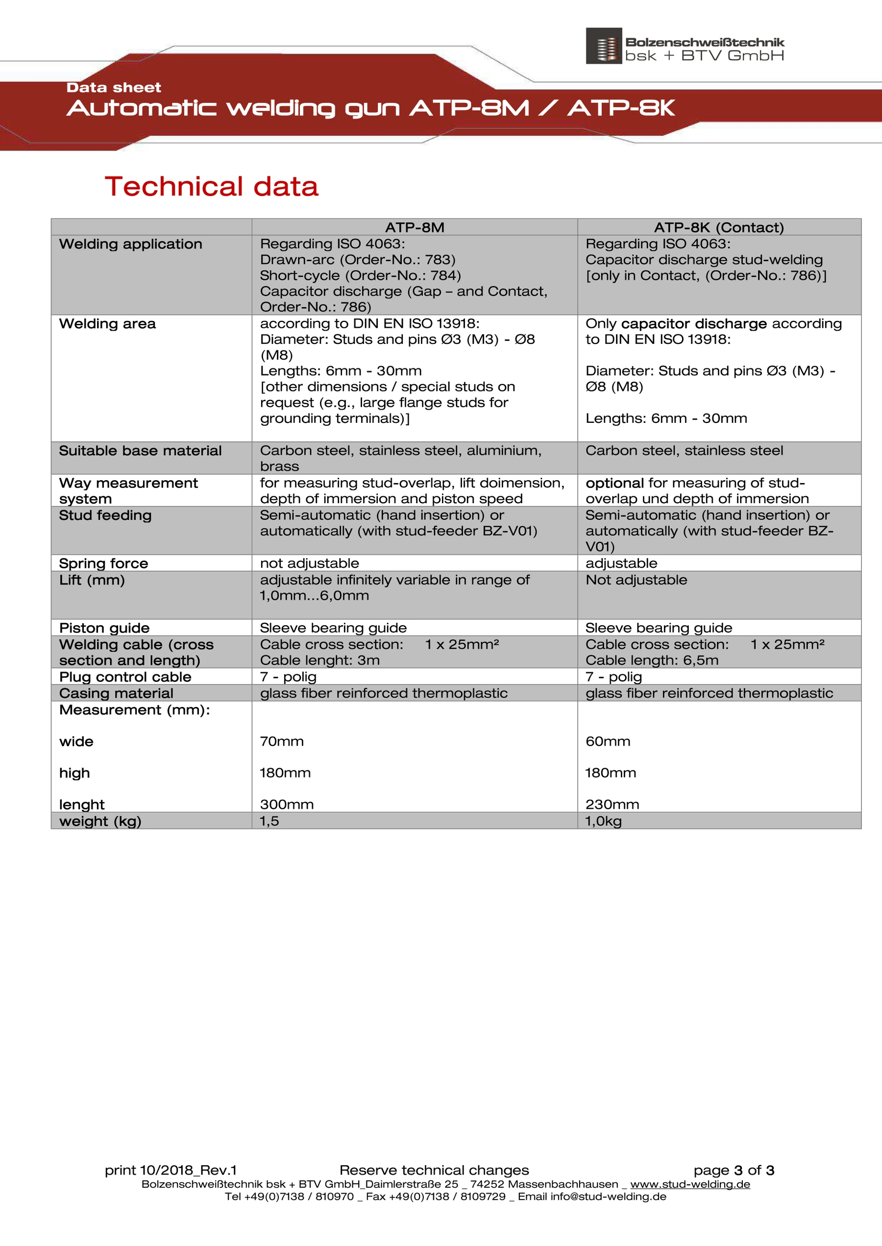 ATP-8M–ATP-8K automatic welding guns data sheet, Rev.1, English, page 3